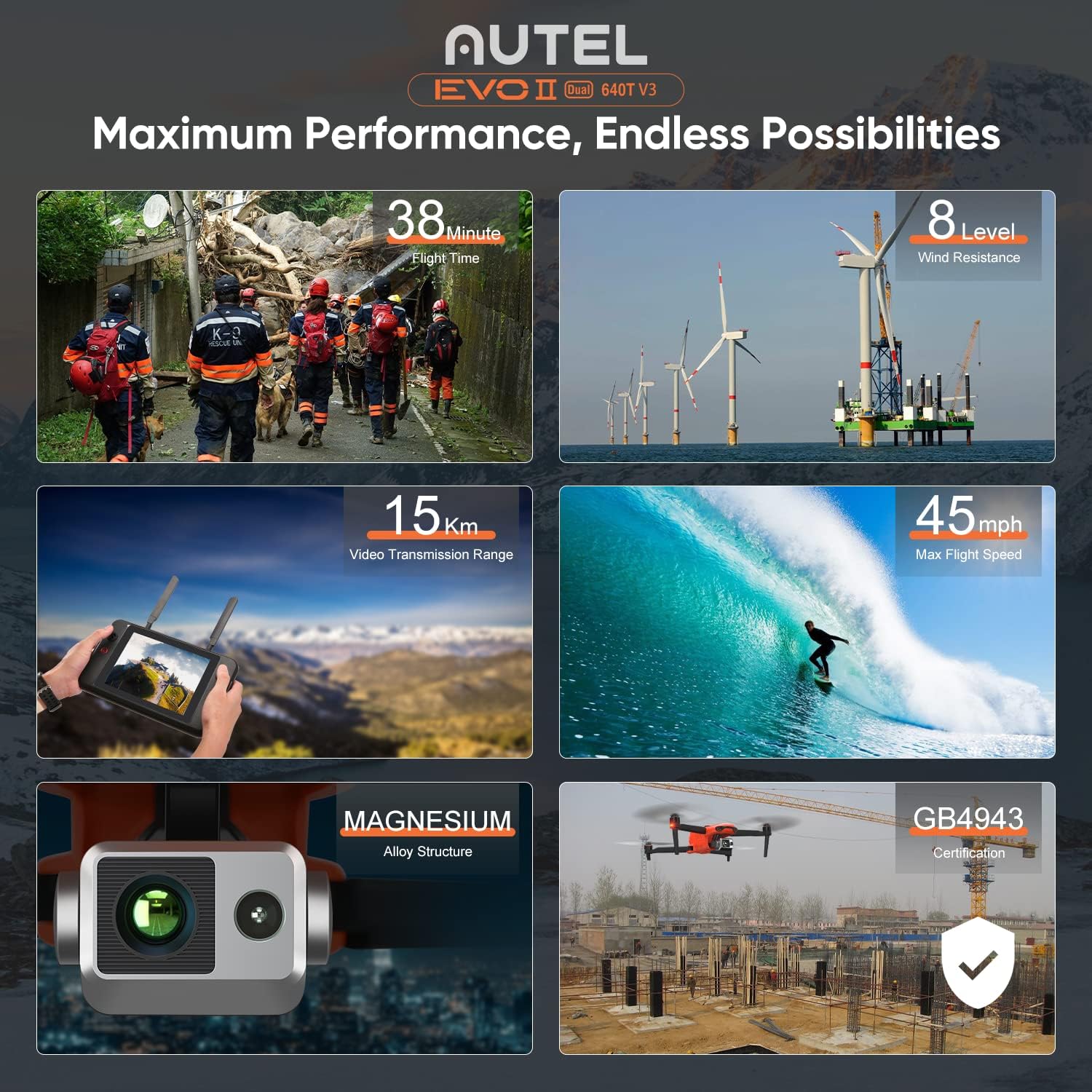 Autel Robotics EVO II Dual 640T V3, 640x512 Thermal Imaging Drone, Remote ID Supported, 0.8'' CMOS&50MP 8K RYYB Sensor,10+ Temp Measurement