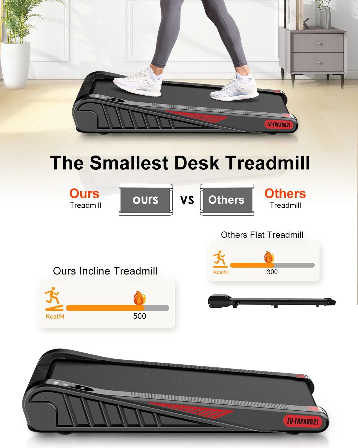 HomeFitnessCode Incline Walking Pad, Small Under Desk Treadmill with APP & Remote Control, Bluetooth Speaker, Small Treadmill for Home & Office