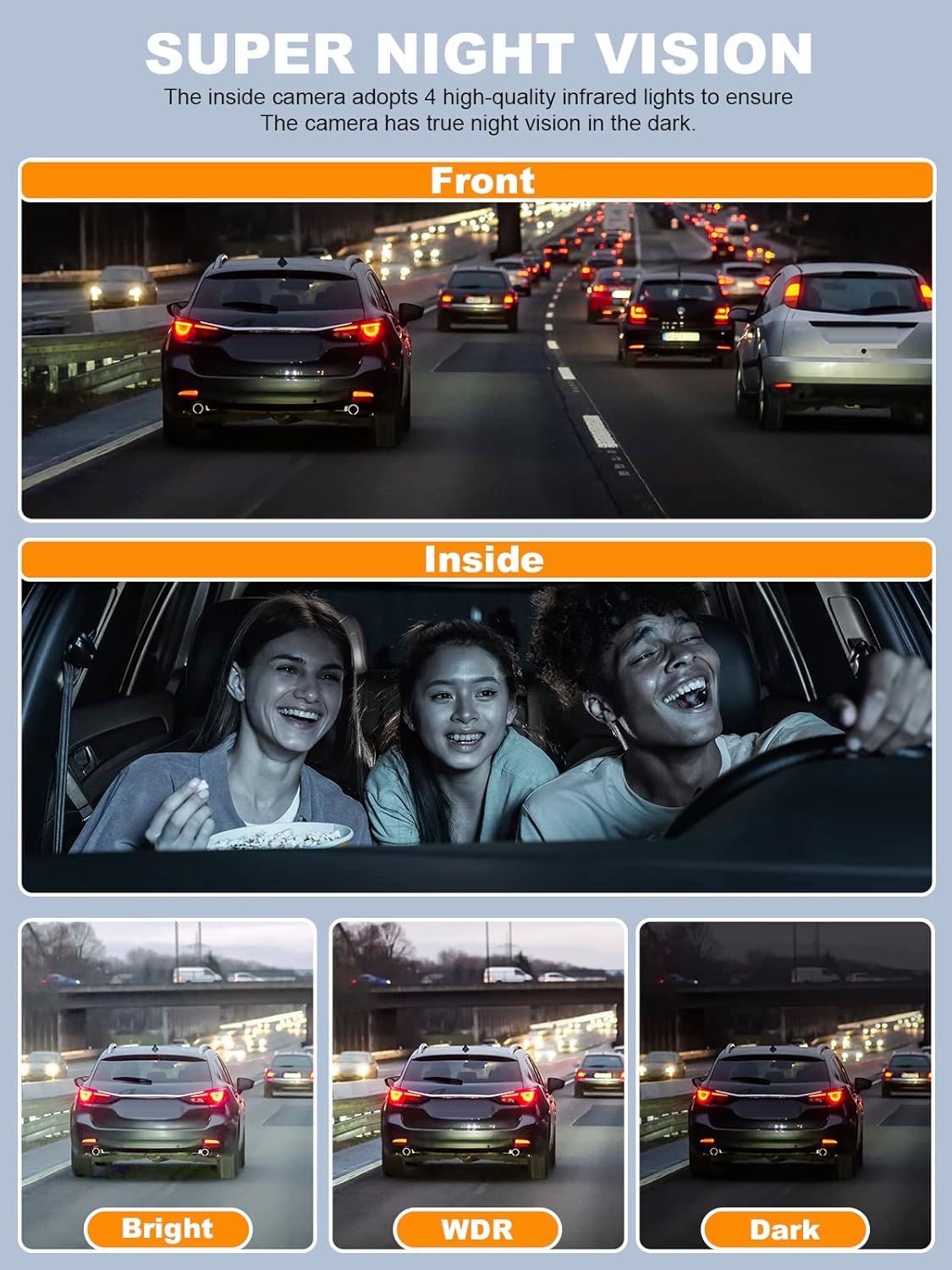 PRUVEEO 360 Degree View 4 Channel Dash Cam Front and Rear Inside Left Right, Dash Camera for Cars with CPL, Built-in GPS WiFi Night Vision