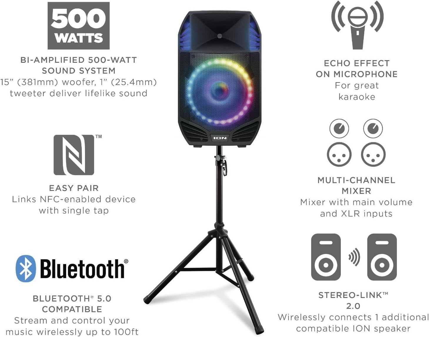 ION Total PA Prime High-Power Bluetooth Speaker System with Acoustic Optimization for Perfect Sound (Renewed)
