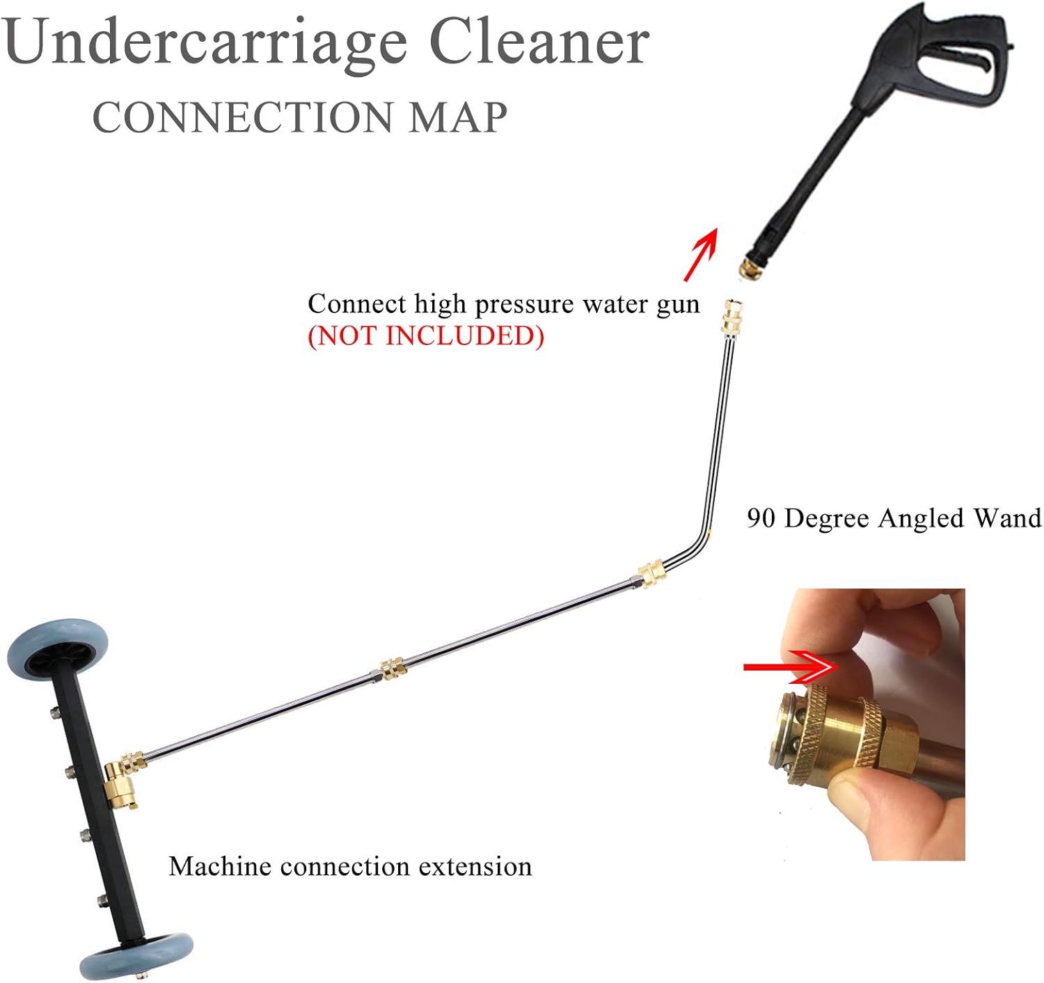 SANKUU Dual-Function Undercarriage Pressure Washer, 16'' Pressure Washer Undercarriage Cleaner Water Broom