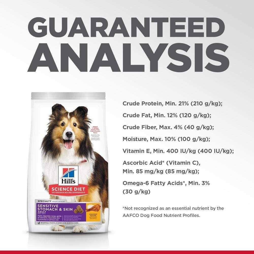 Hill's Science Diet Adult Sensitive Stomach &amp; Skin Dry Dog Food - Pet Supplies online store