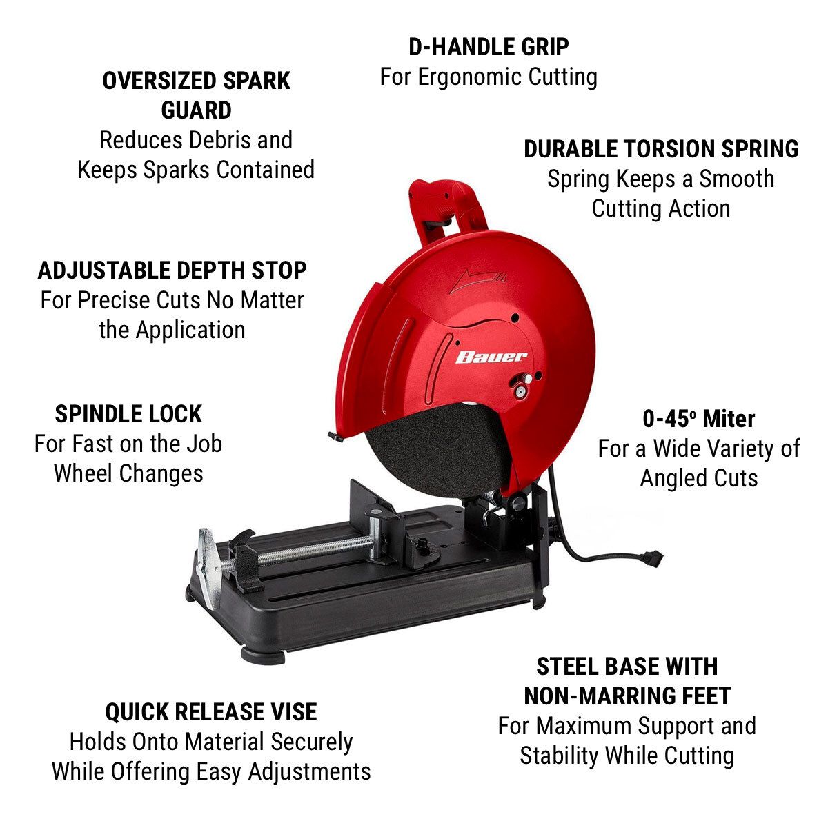 BAUER 15 Amp, 3.8 HP, 14 in.  Abrasive Cut-Off Saw