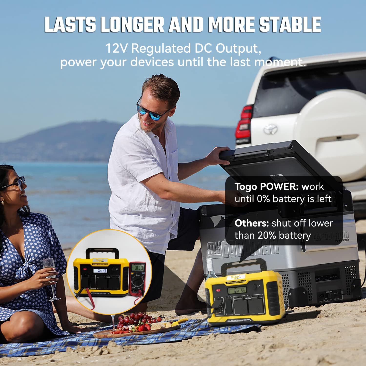 Togo POWER A1000 Portable Power Station, 933Wh Solar Generator with 1000W AC Outlets, Wireless Charging