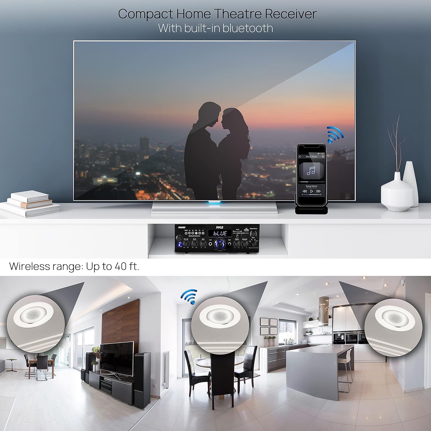 Wireless Bluetooth Home Stereo Amplifier-Multi-Channel 200 Watt Power Amplifier Home Audio Receiver System W/Optical/Phono/Coaxial, FM Radio, USB/SD