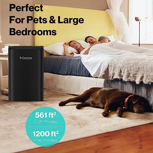 HIMOX Air Purifiers for Home Large Room, Smart WiFi and PM2.5 Monitor H14 True HEPA Filter Removes Up to 99.99% of Particles