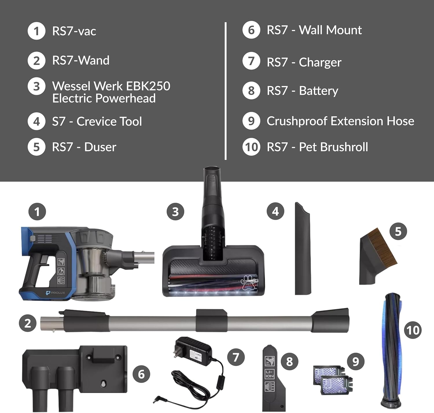 Prolux RS7 PET Cordless Handheld Stick Vacuum, Perfect for Pet Owners, Lightweight, with HEPA Filtration and Easy Clean Powerhead, Long Battery Life