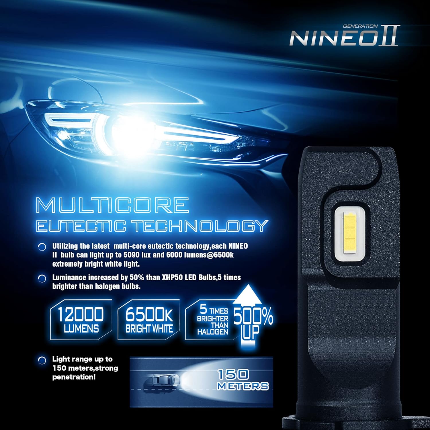 NINEO H11 LED Bulbs