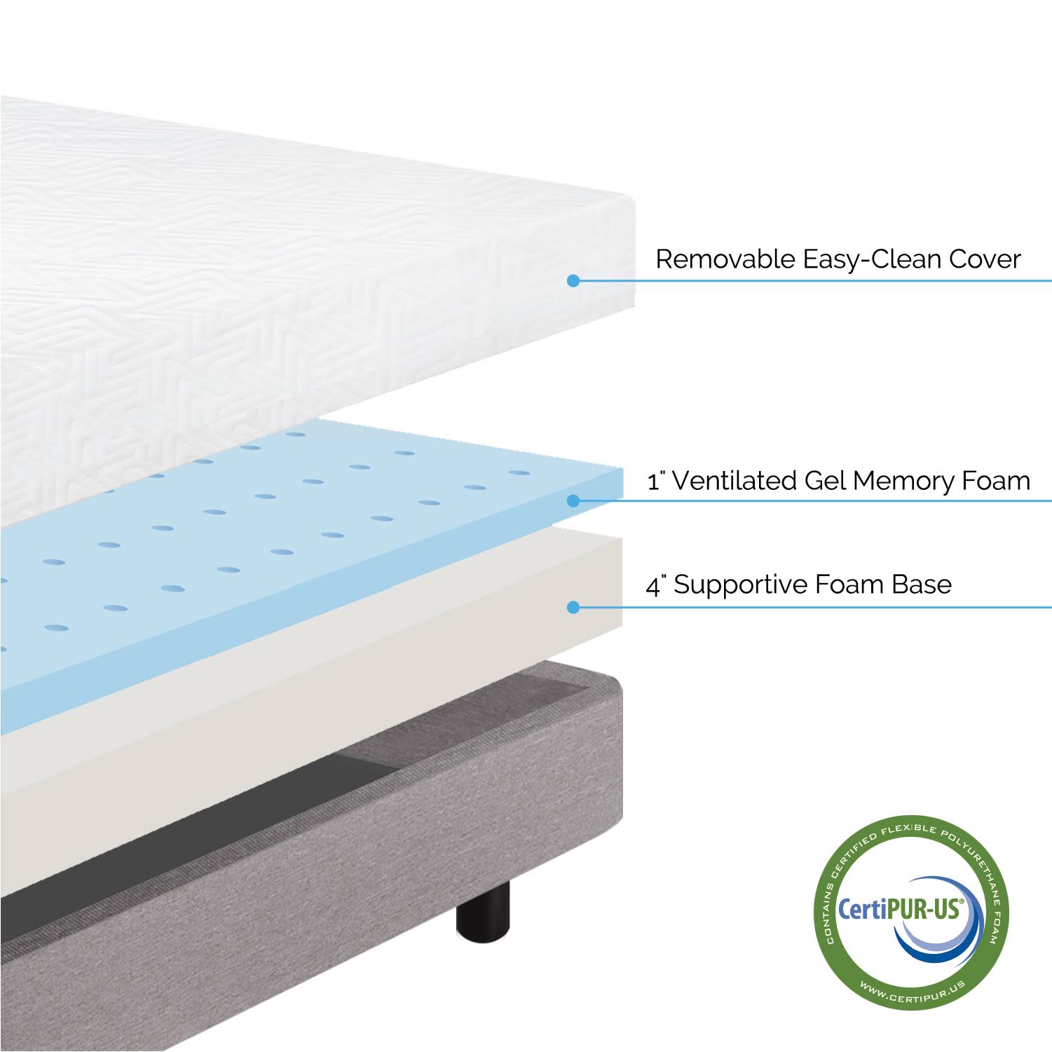 Lucid 5 inch Gel Memory Foam Mattress, California King