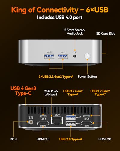 GEEKOM A8 AI Mini PC, AMD Ryzen 9 8945HS (up to 5.2GHz) Mini Computers, 32GB DDR5 5600MHz RAM&2TB PCIe 4.0 SSD, Windows 11 Pro Mini Desktop