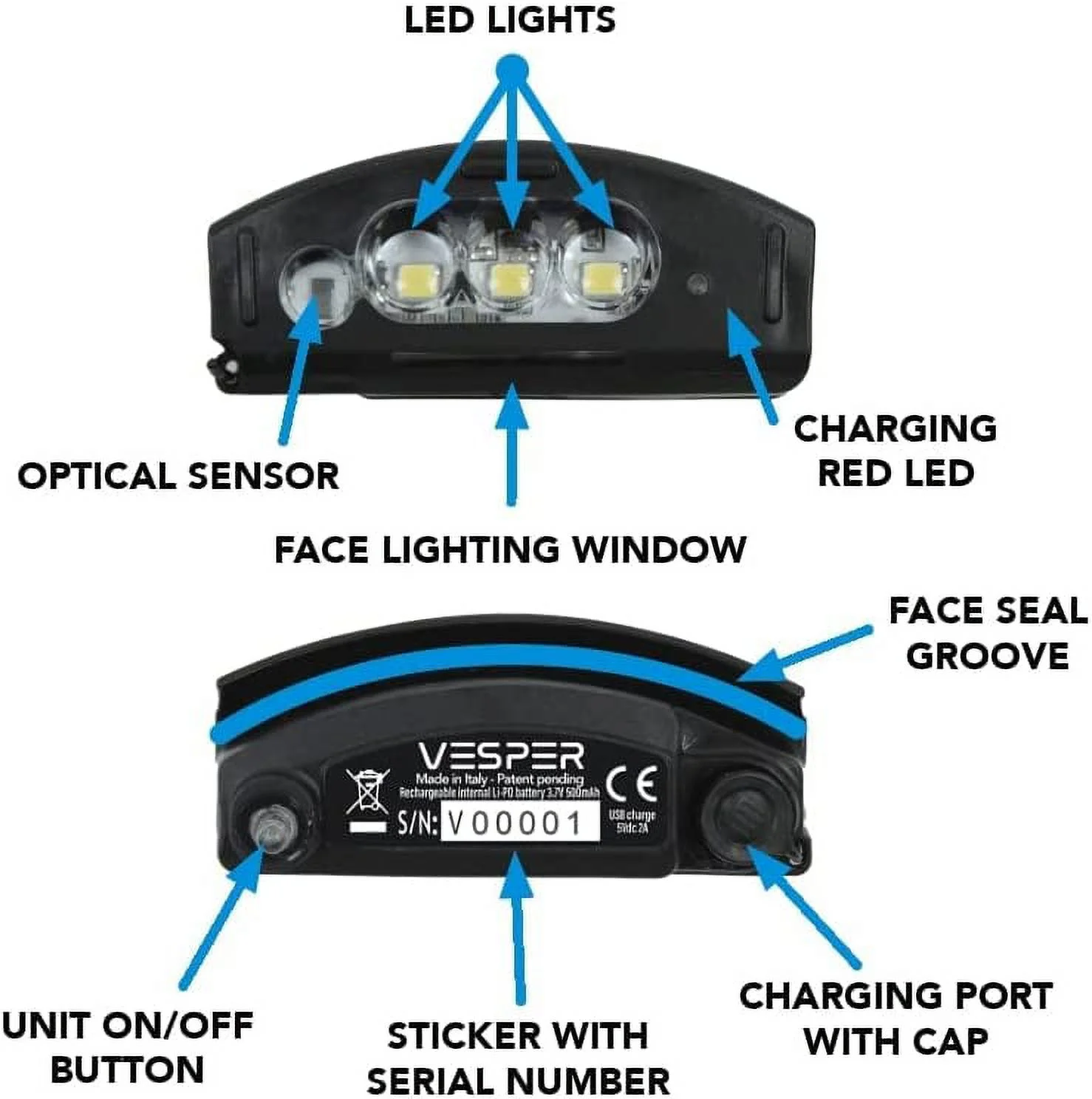 Ocean Reef Vesper Integrated Headlight Dive Light for IDM