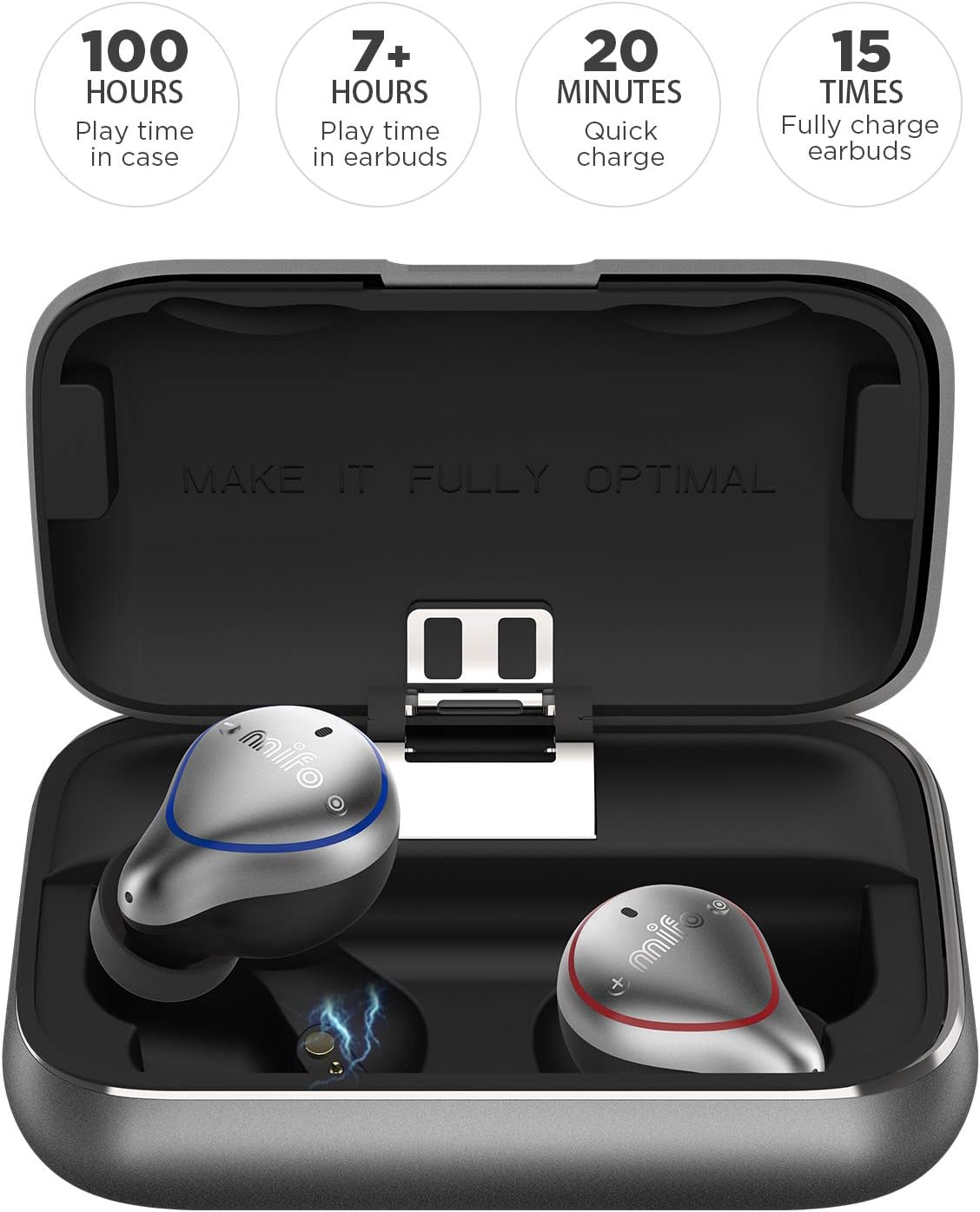 2021 Upgraded Mifo O5 Plus Gen 2 Wireless Earbuds IPX7 Waterproof Bluetooth 5 Earbuds 100 Hours Playtime, Hi-Fi Sound