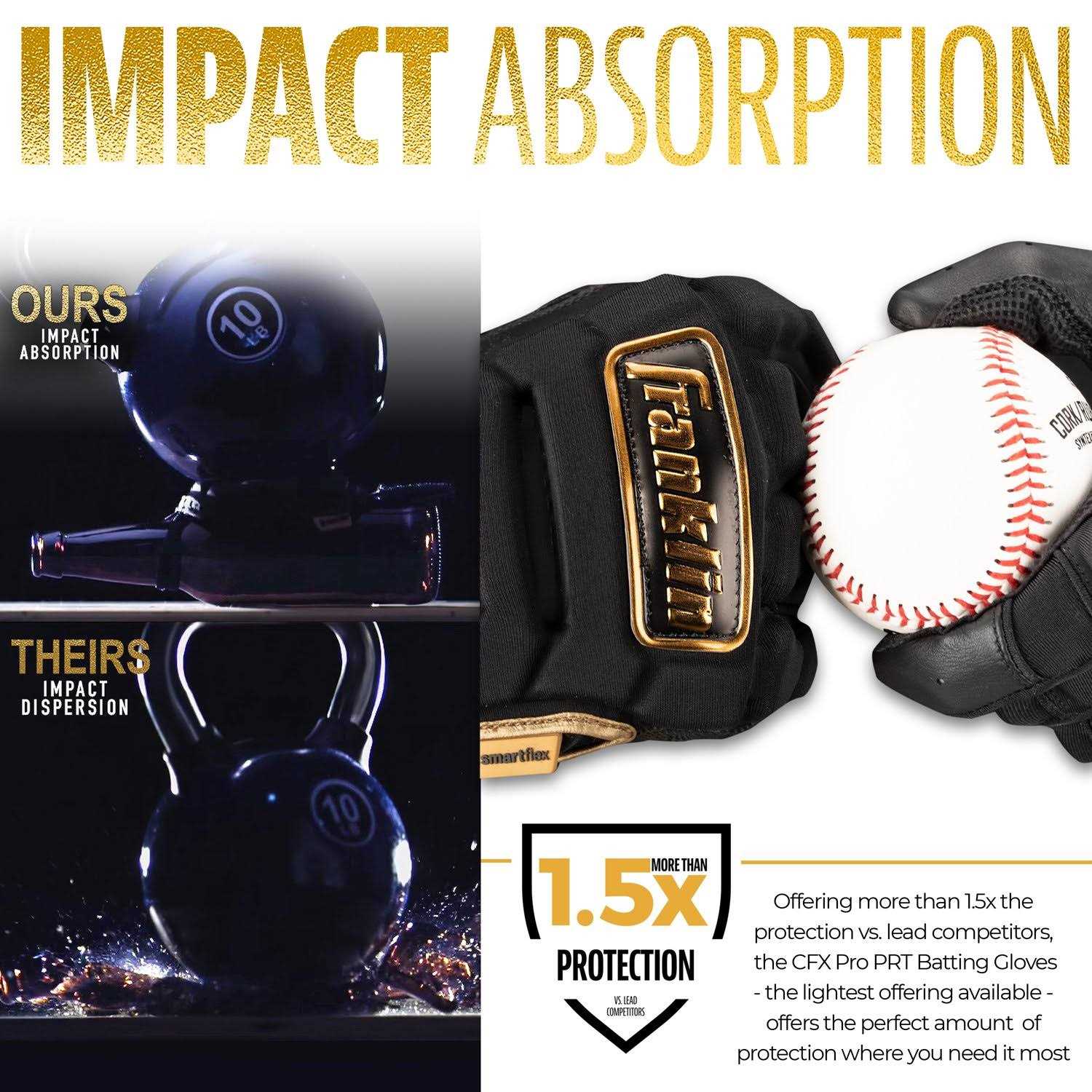 Franklin Adult CFX PRT Series Batting Gloves - Sports Supplies Online Store