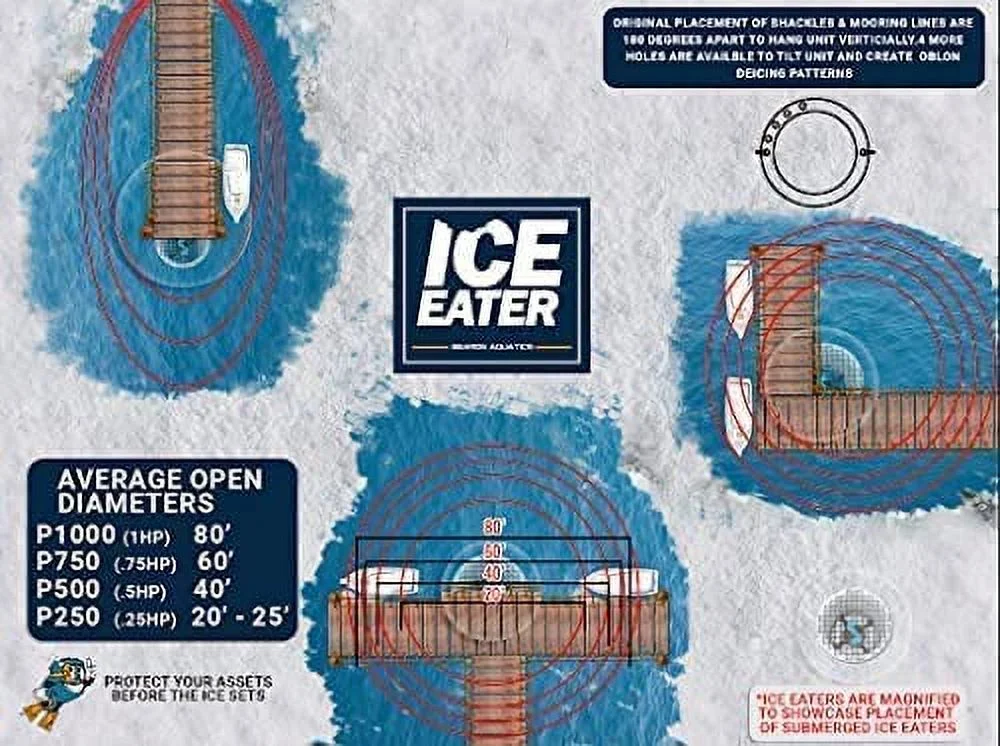 ICE EATER P1000/150-1 Horse Power 115V 150. feet Power Cord