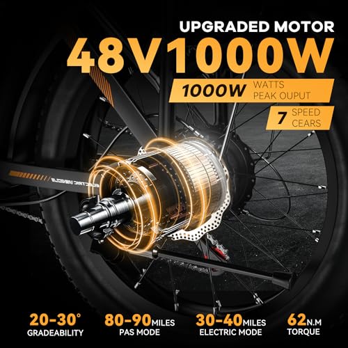 1000W Folding Electric Bike, 48V 20AH Large Removable Battery E Bike, 30+MPH, 80 Miles Max Range, 20" Fat Tire Electric Bike for Adults