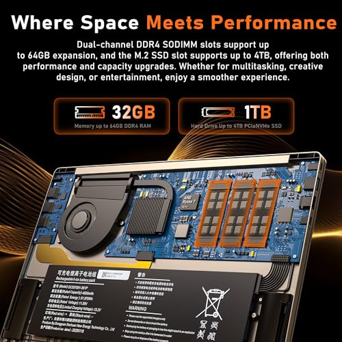2025 Gaming Laptop 16 Inch Laptop Computer with Ryzen 7 5825U Processor, 32GB DDR4, 1T SSD, FHD Display 1920*1080P, Win 11 PRO, WiFi 6