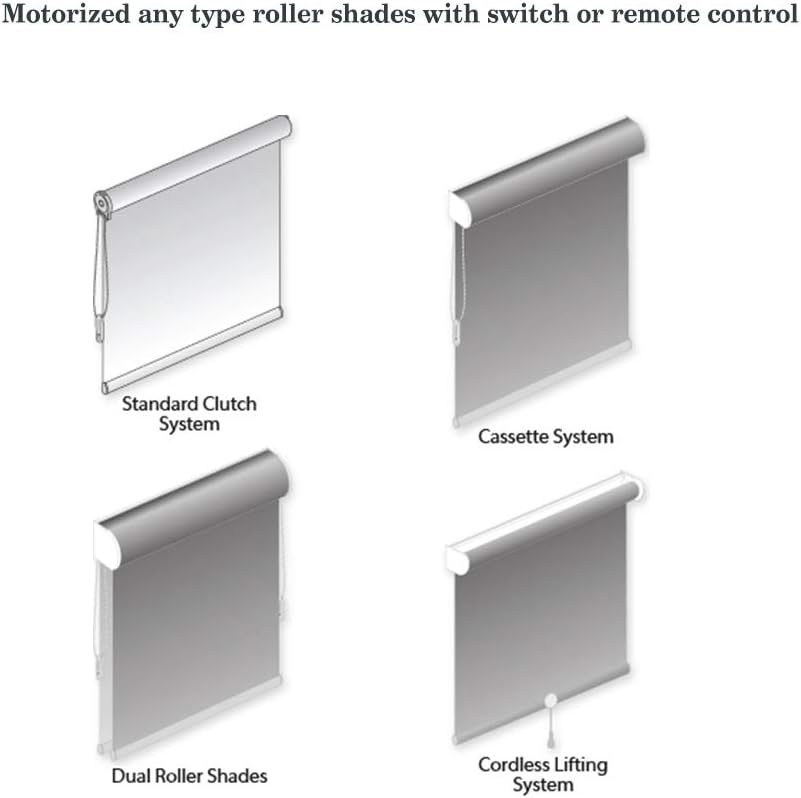 Rollerhouse 12V DIY Electric Roller Blind/Shade Tubular Motor Kit, Hard Wired 12V DC Motors 2 Wire Motor ES2512