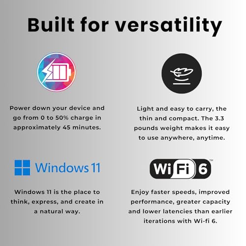 HP 255 G10 15.6" FHD Business Laptop, AMD Ryzen 7 7730U, 16GB RAM, 512GB PCIe SSD, Numeric Keypad, Webcam, Wi-Fi 6, HDMI, Windows 11 Pro, Black