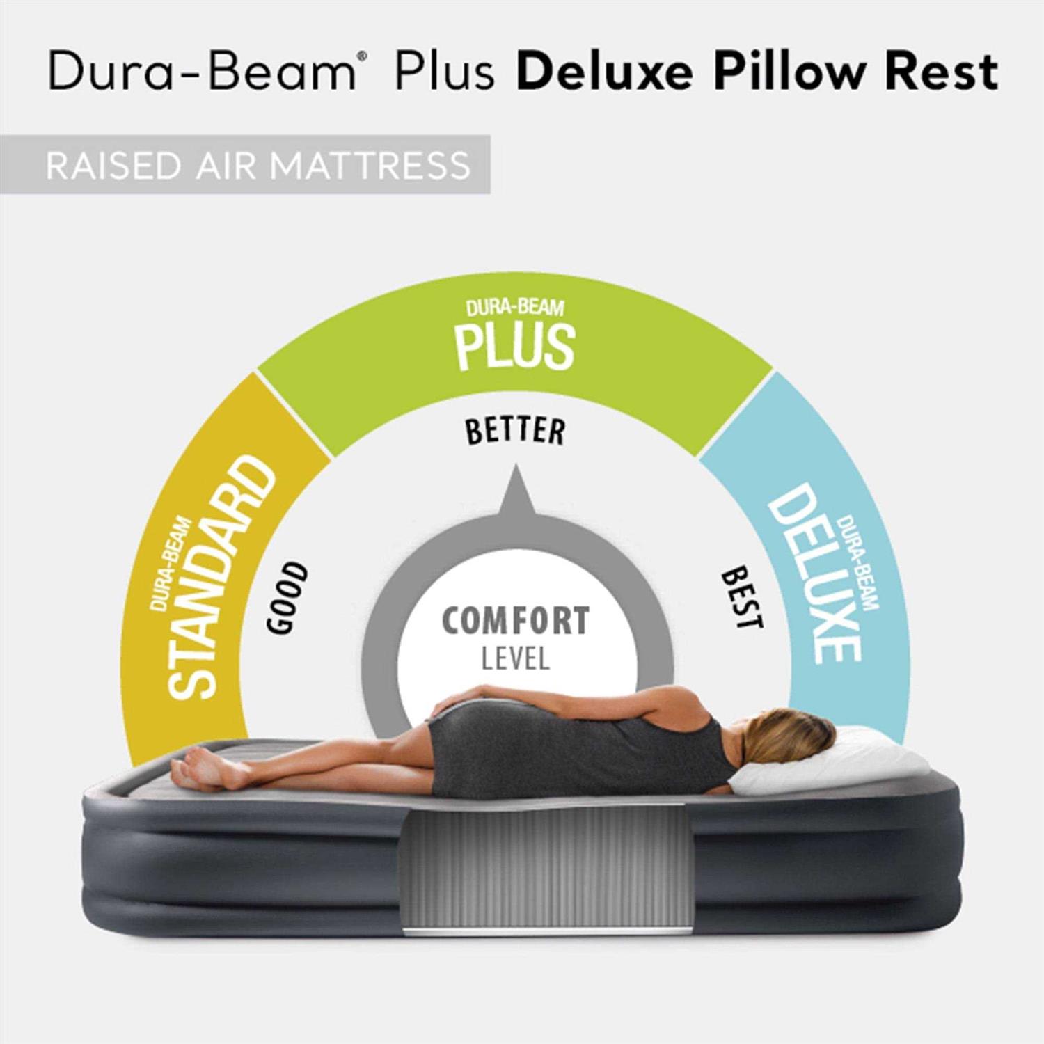 Intex Deluxe Pillow Rest Raised Air Mattress Built In Pump - Sports Supplies Online Store