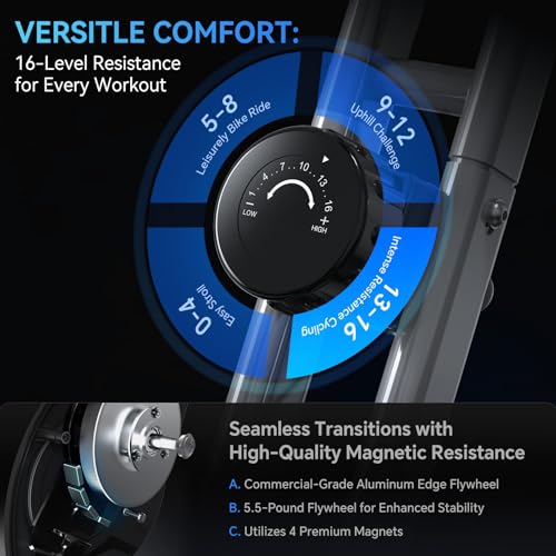 Foldable Exercise Bike Stationary Bikes for Home, 5 IN 1 Indoor Workout Bike, Cycling Bike with 16-Level Quiet Magnetic Resistance