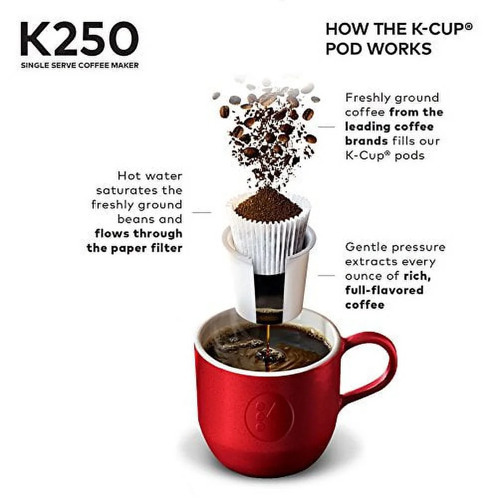 Keurig K250 PLUS 2.0, Brewing System Single Serve Plus Coffee Maker, PLUM GRAY (Newest Color, Very Rare)