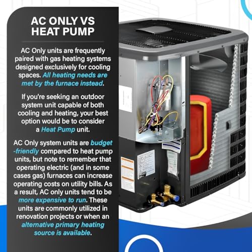 Goodman 17.2 SEER2 2-5 Ton Air Conditioner Condenser | GSXC7 Series, High Efficiency, Two Stage, Scroll Compressor | 24,000-60