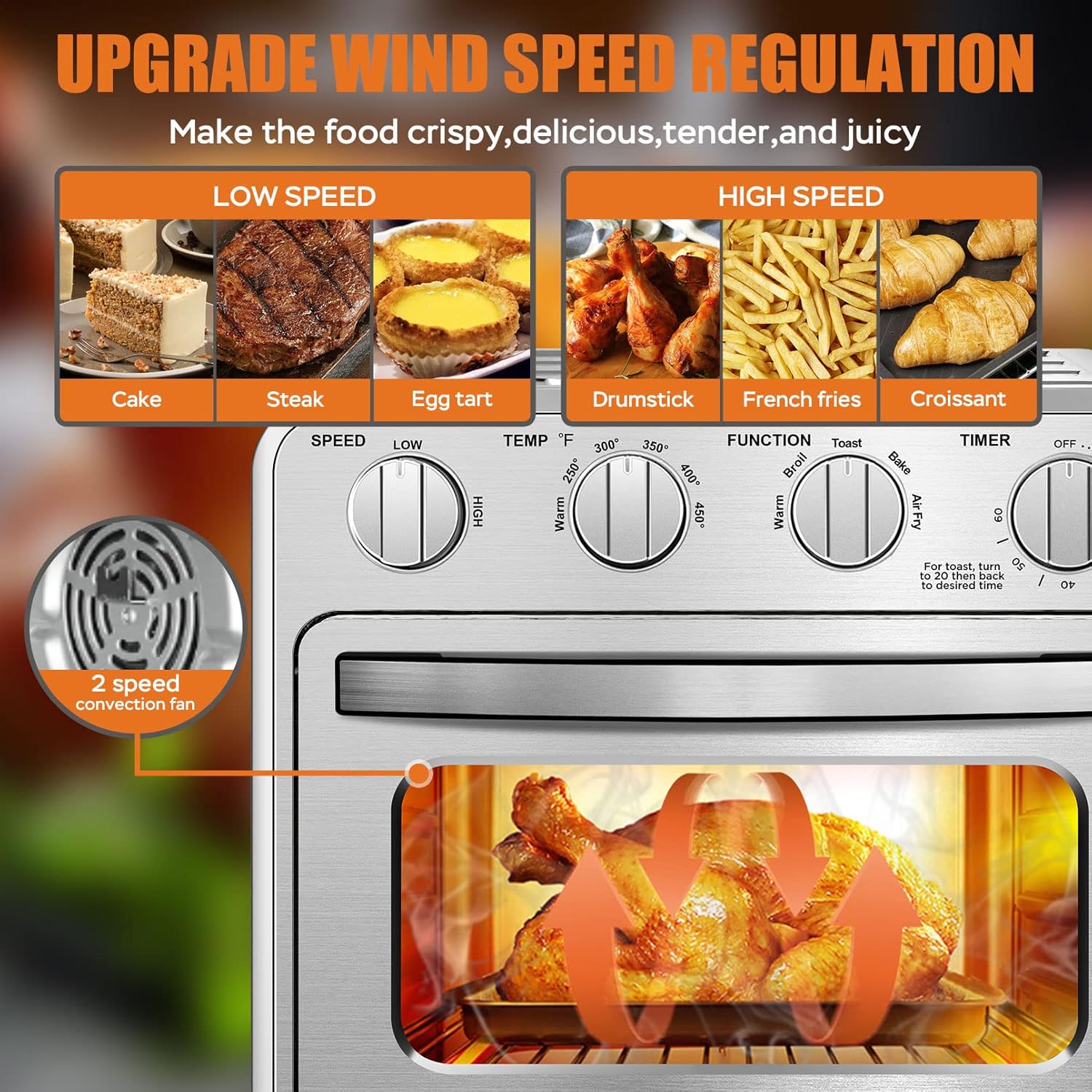 Geek Chef Air Fryer Toaster Oven Combo,16QT Convection Ovens Countertop, 4 Slice Toaster, 9-inch Pizza, with Warm, Broil, Toast, Bake, Air Fry