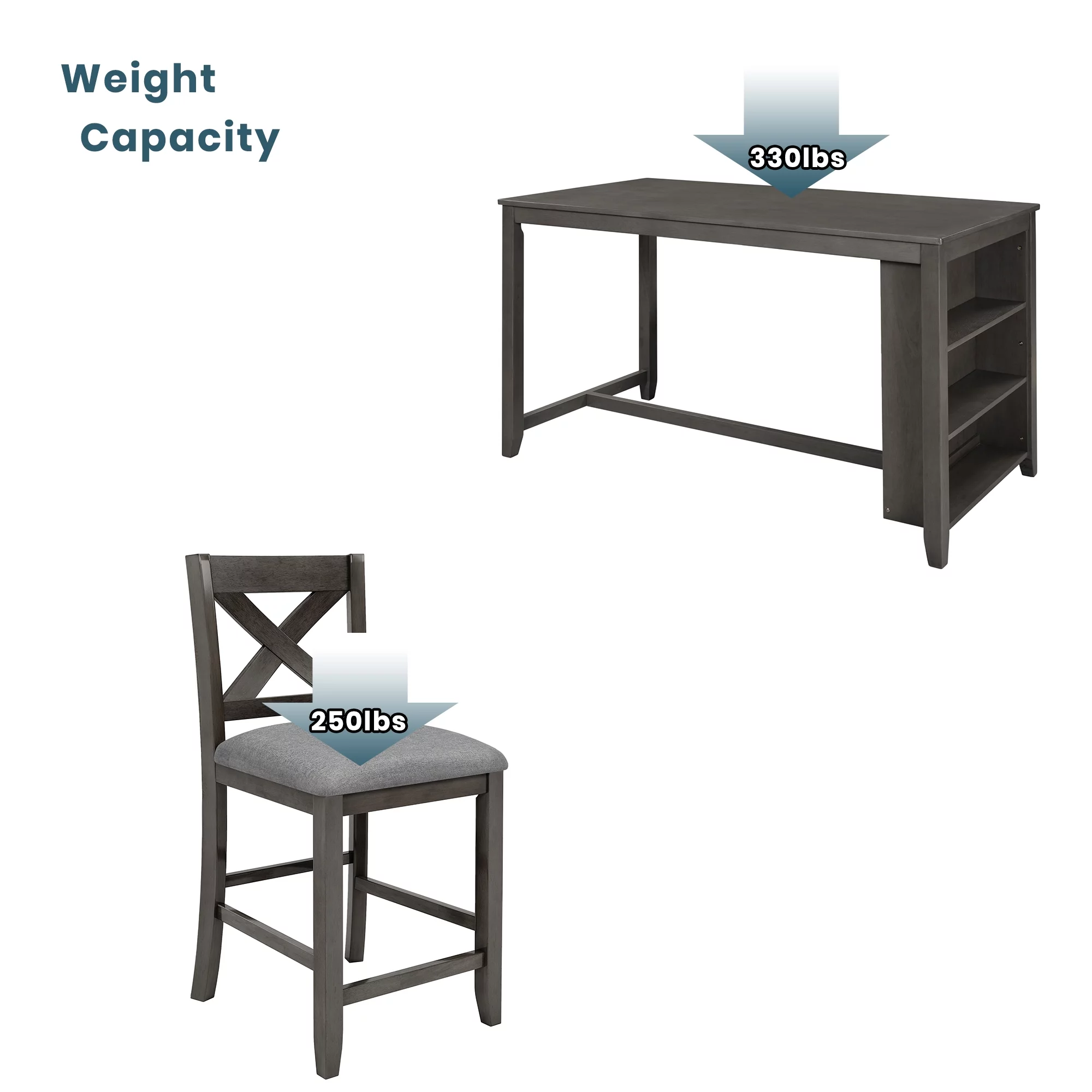 Churanty 5 Pieces Counter Height Farmhouse Dining Table for 4,Wooden Bar Table Set with 4 Chairs, Gray - Curated Treasures Market