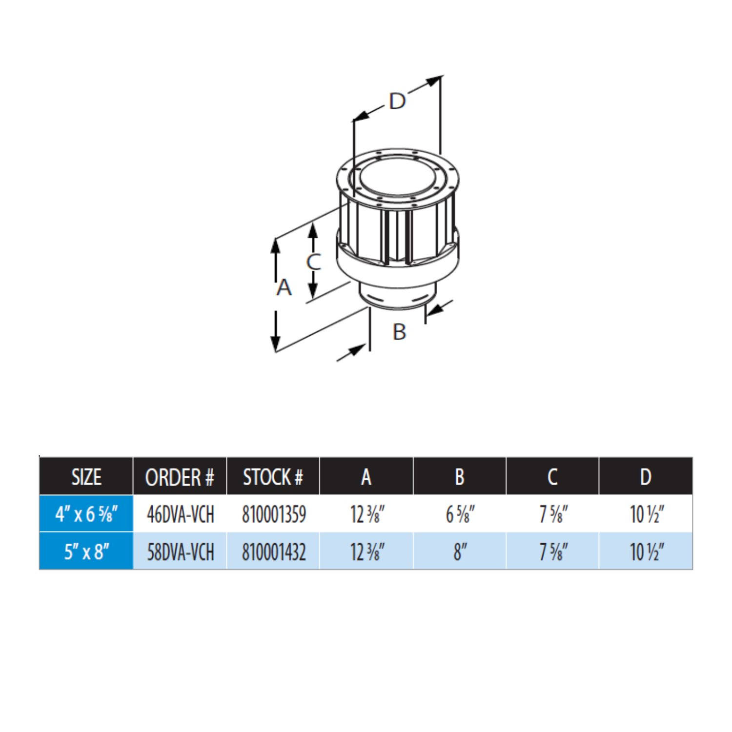 Duravent 5x22 x 8x22 DirectVent Pro High-Wind Vertical Termination Cap 58DVA-VCH