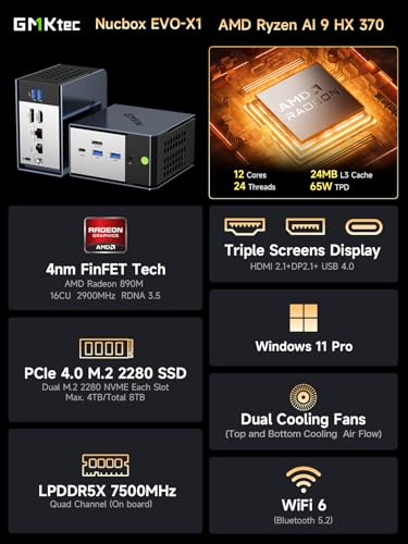 GMKtec Mini PC AMD Ryzen 7 5825U (Turbo 4.5GHz) Dual NIC 2.5G Gaming Desktop Computers 16GB DDR4 512GB SSD Dual LAN 2.5G/ WiFi 6E, USB3.2, USB-C