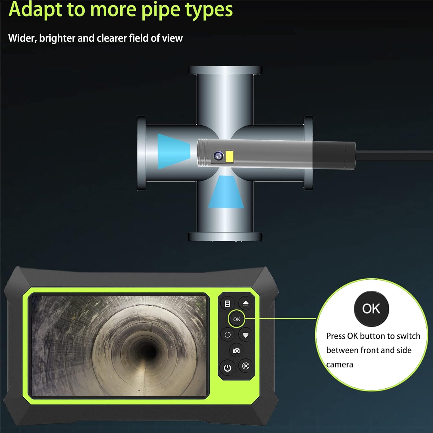 Dual Lens Video Endoscope Camera with Lights