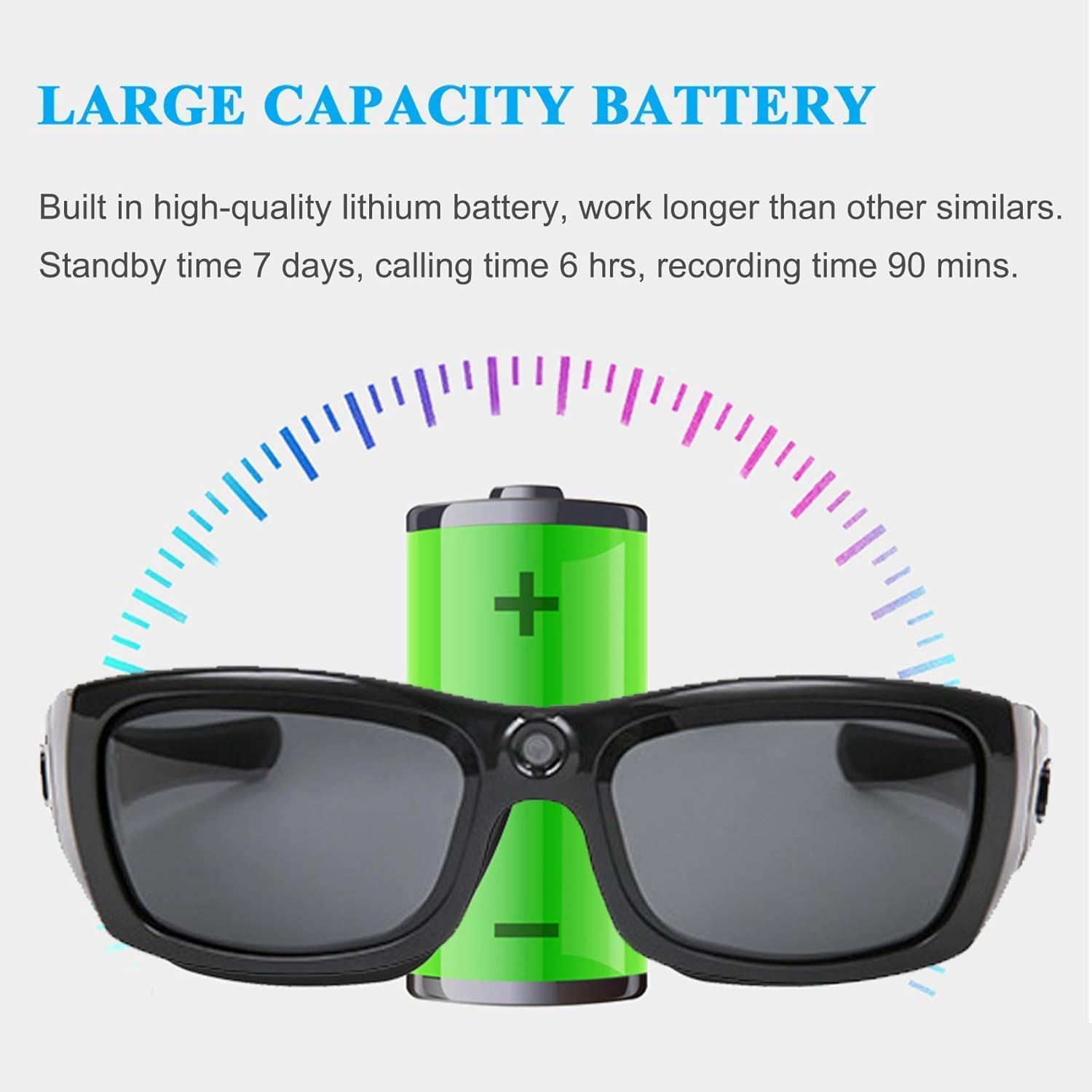 Bluetooth Sunglasses Camera Full HD 1080P Video Sunglasses Sports Action Camera with Polarized UV Protection Safety Lenses