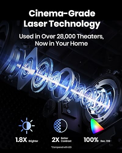 Anker NEBULA Cosmos Laser
