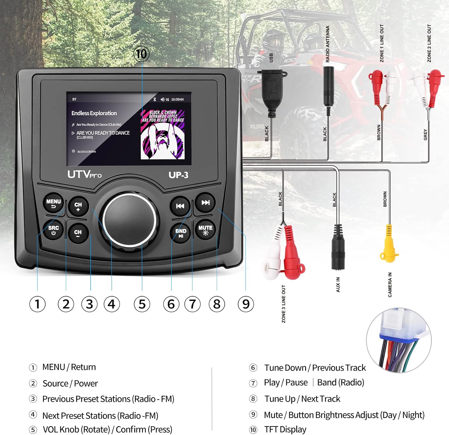 Powersports UTV Stereo AM/FM with Bluetooth Streaming 3 Zone, Compatible to Rear View Camera, External Amplifier Switch on/Off