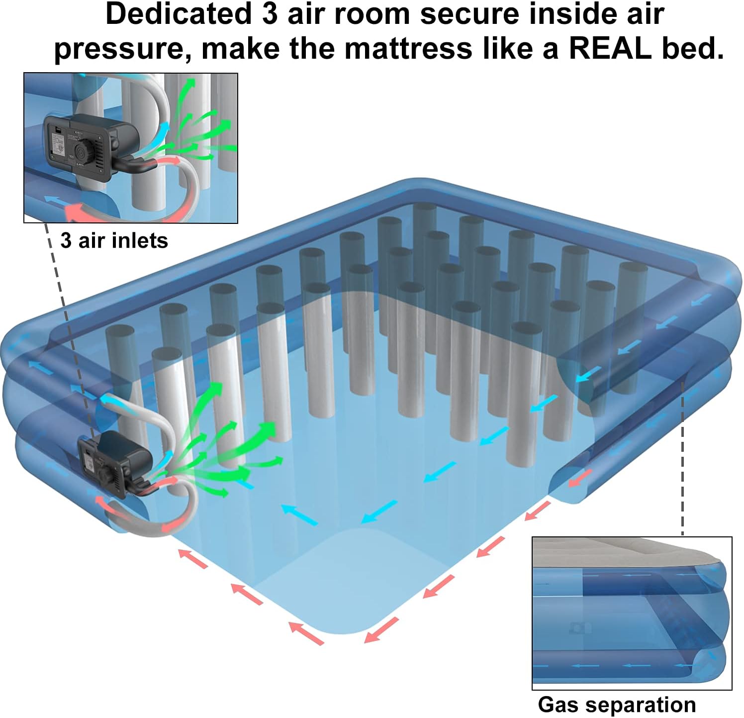 SOARZ Air Mattress Queen with Built-in Pump, Upgraded Double High Luxury Flocked Top Airbed for Home Camping Travel and Indoor Use