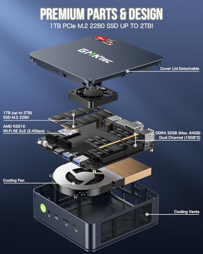 GMKtec M5 Plus Gaming Mini PC Ryzen 7 5825U (Upgraded 7430U/ 5700U), 32GB RAM 1TB SSD Dual NIC LAN 2.5GbE Desktop Computers Office Home