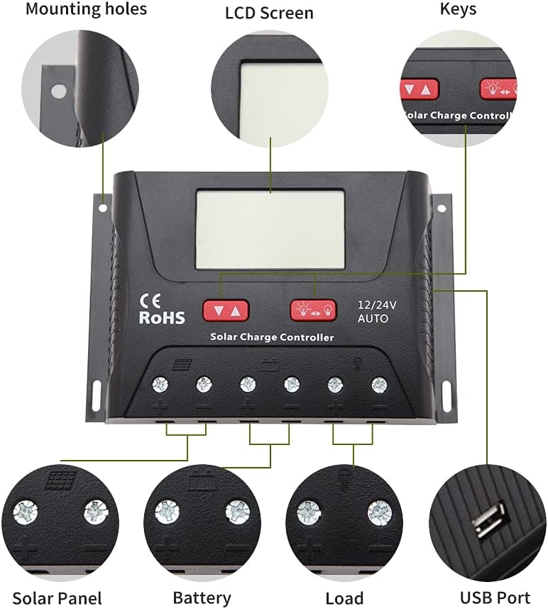 HQST 400 Watt 12 Volt Monocrystalline Solar Panel Kit with 30A PWM Charge Controller, Z Bracket