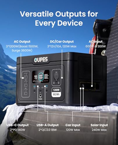 Oupes Exodus 1200 Portable Power Station 1200W (Surge 3600W), 992Wh LiFePO4 Solar Generator with Smart App Control, UPS, 140W USB-C