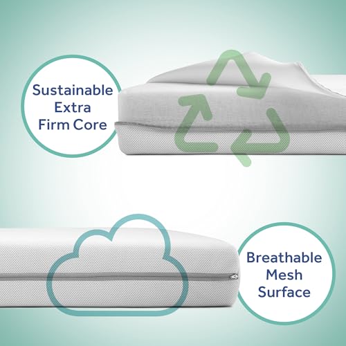 SEALY BABY OmniPedic Refresh Breathable Crib Mattress, GREENGUARD Gold Certified, Made in USA, Removable Knit Cover, 2 Stage, Toddler Bed Fit
