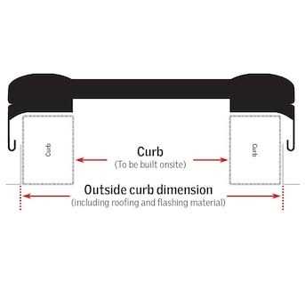 Velux Fixed Skylight Curb Mount FCM