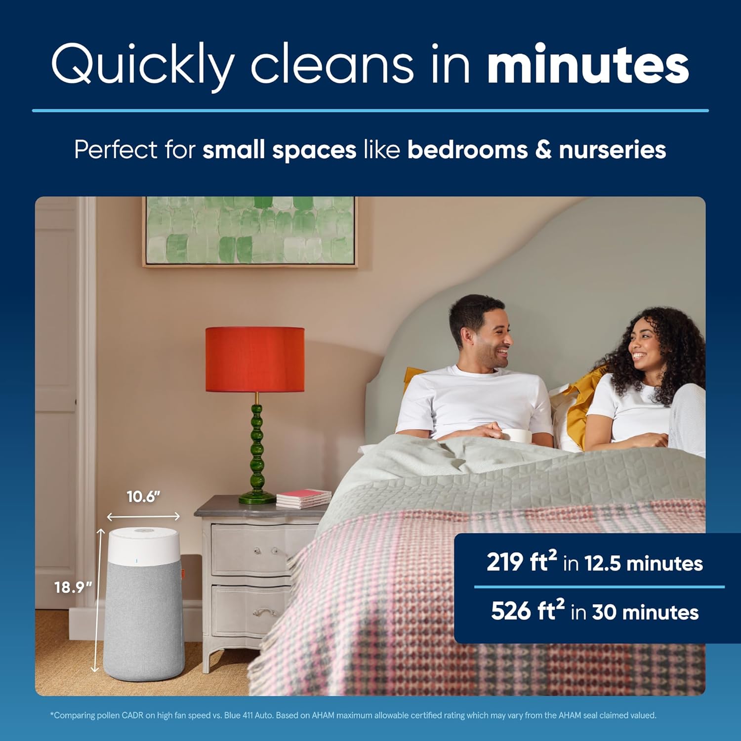BLUEAIR Air Purifiers for Bedroom, HEPASilent Small Room Air Purifiers for Home, Air Purifiers for Pets Allergies & Air Purifiers for Bedroom