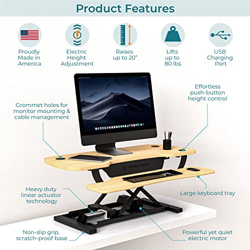VERSADESK PowerPro™ 36 Inch Electric Standing Desk Converter, Height Adjustable Sit to Stand Up Desk Riser