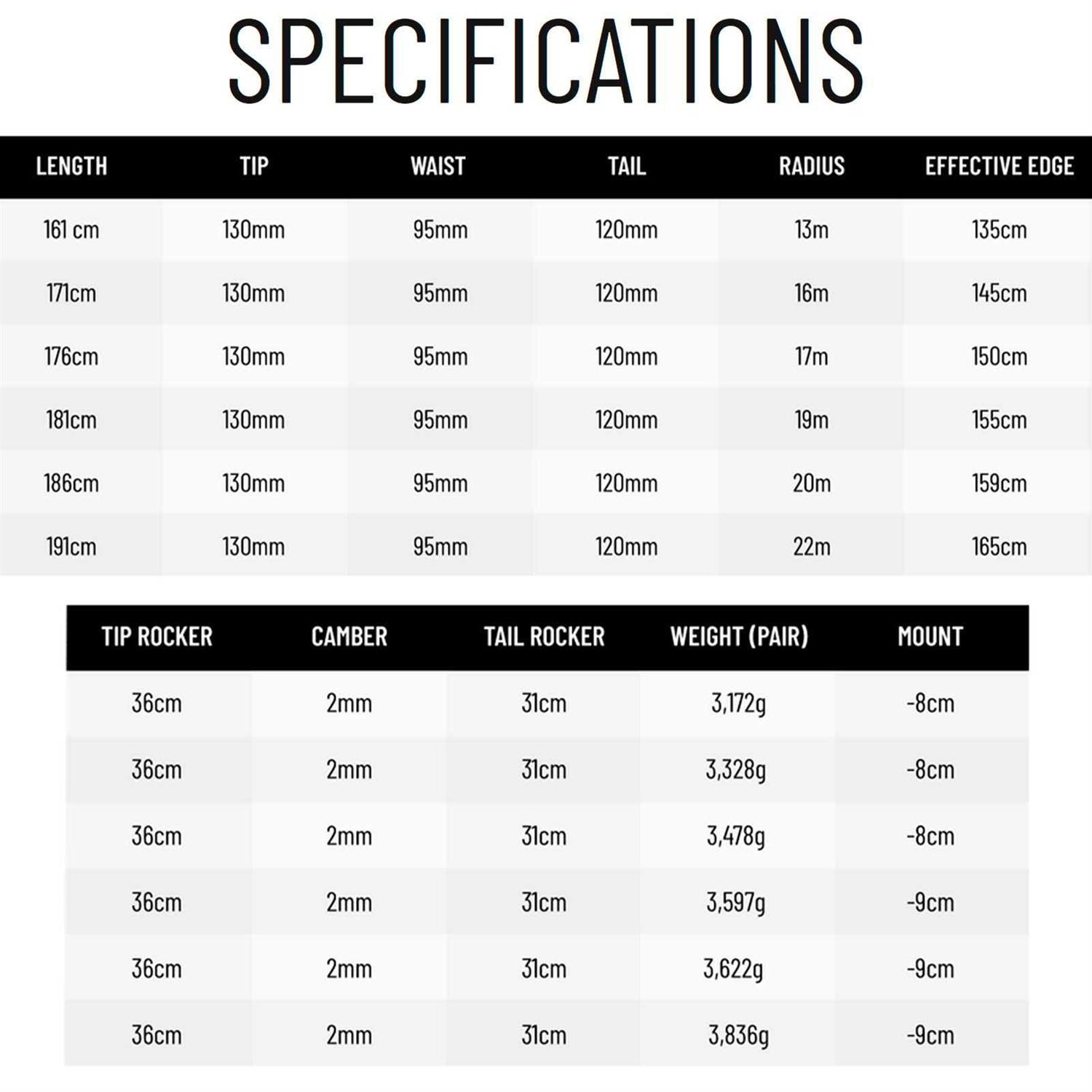 Icelantic Nomad Skis 2024 - Sports Supplies Online Store