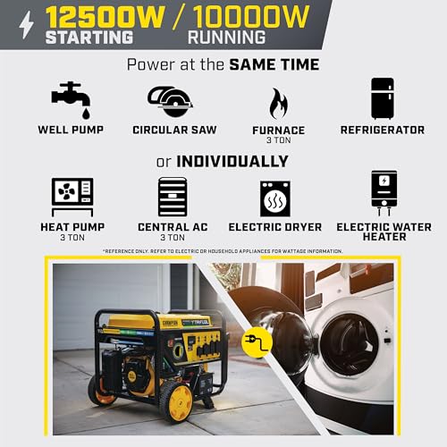 Champion Power Equipment 12,500-Watt Electric Start Tri Fuel Home Backup Portable Generator with CO Shield