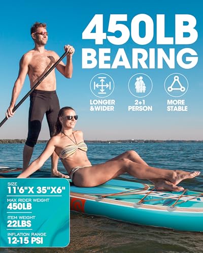 CETANA 11'6×35" Extra Wide Stand Up Paddle Board for Adults & Youth, 400lb Capacity Inflatable Paddle Board, Sup for 2+1 Person with Removable US Fin
