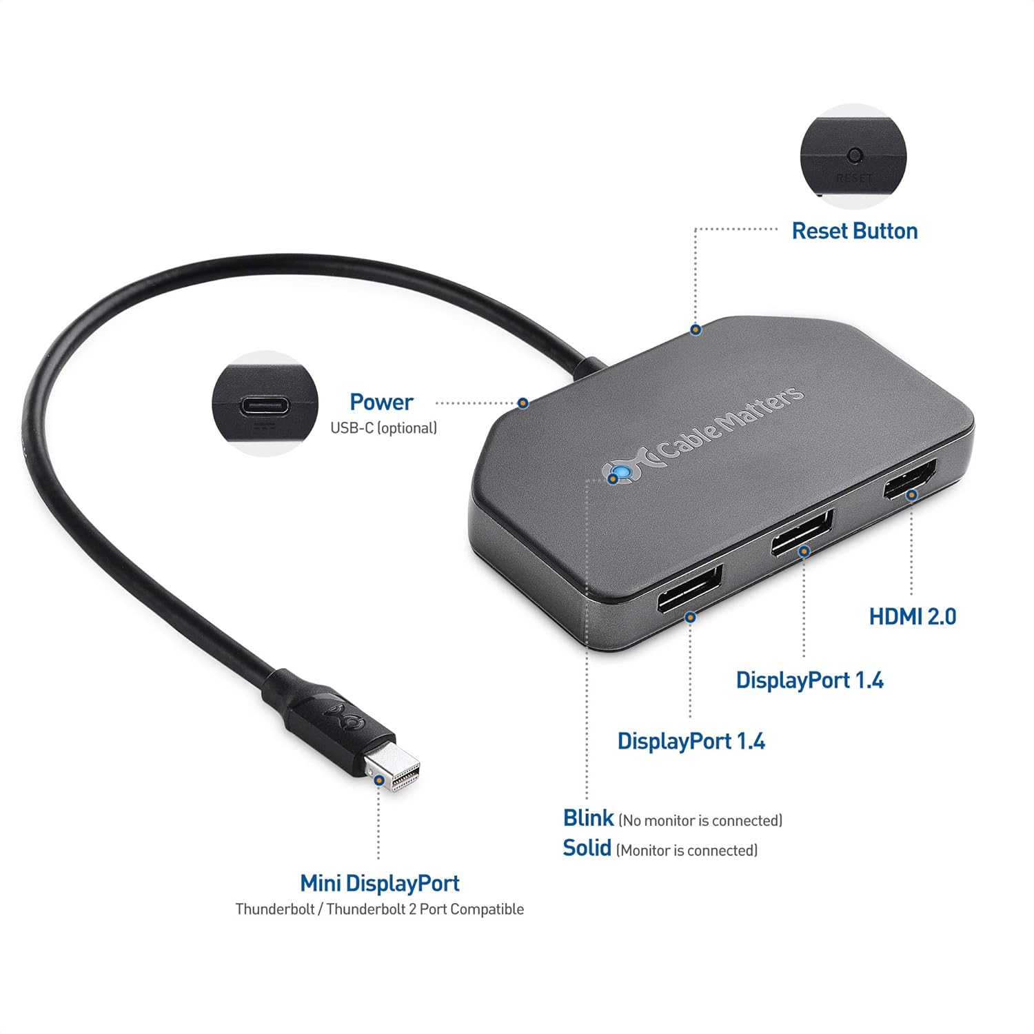 Cable Matters Triple 4K DisplayPort Splitter (Mini DisplayPort Hub ) with 2X 8K DisplayPort 1.4 and 1x 4K HDMI for Windows, NOT Compatible with macOS