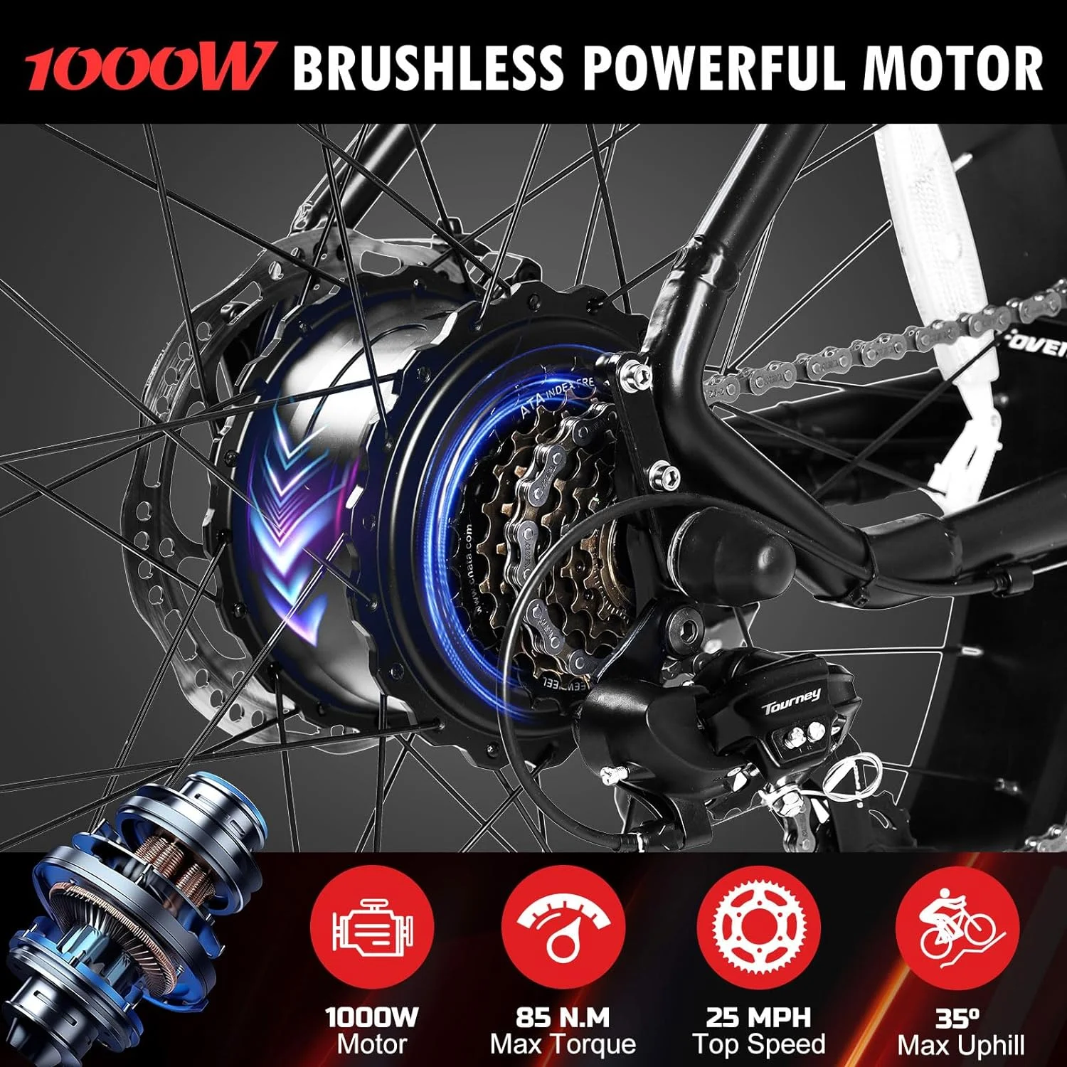 SIVROCK Electric Bike for Adults, 26" x 4.0 Fat Tire Electric Mountain Bicycle, 1000W Motor 48V 15Ah Ebike with Professional 7 Speed
