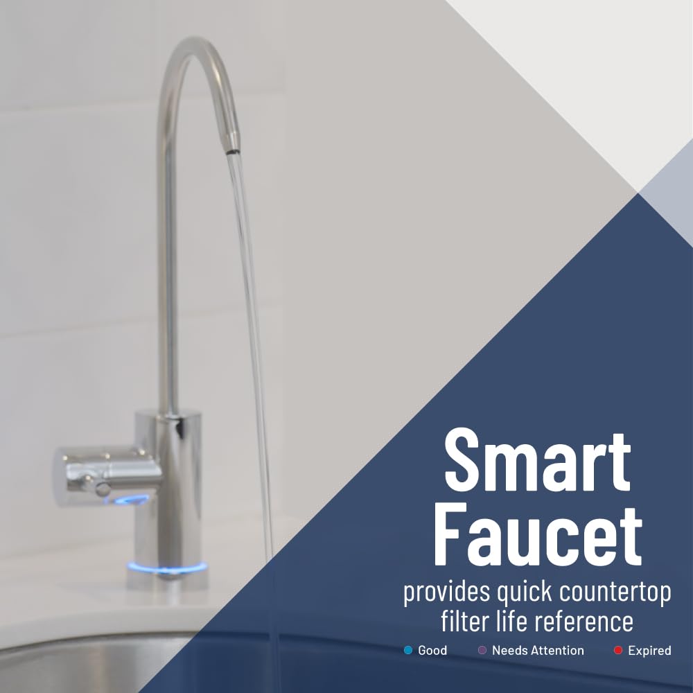 Pentair OMNIfilter Reverse Osmosis System, NSF/ANSI 58 Certified with Efficient 1:1 Pure to Drain, Tankless Under Sink RO System, Smart LED Faucet
