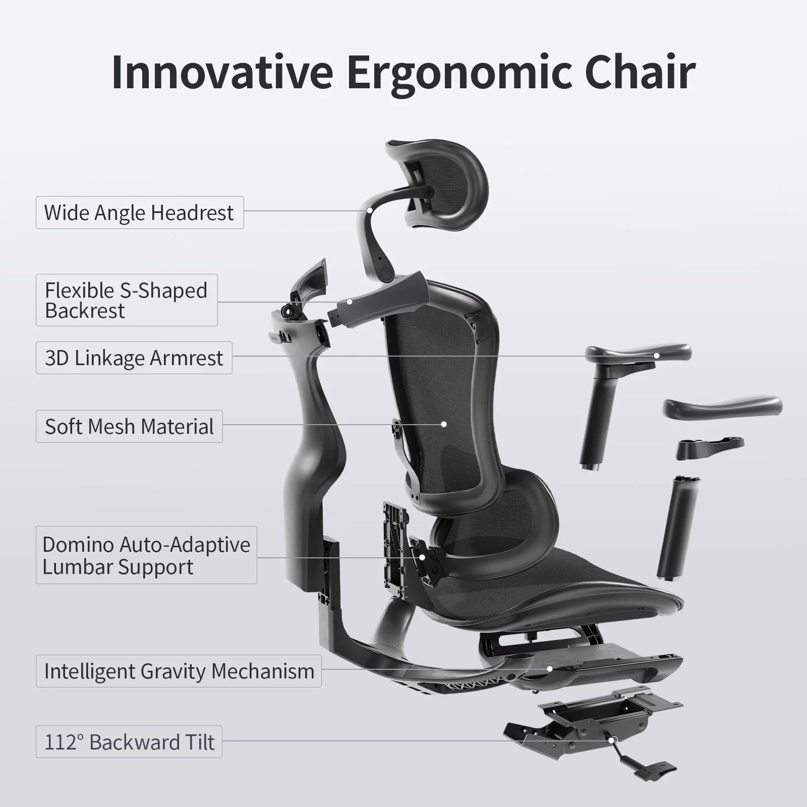 SIHOO Ergonomic Ofiice Chair Doro-C300, Auto-Adaptive Lumbar Support, 3D Linkage Armrests, Computer Desk Chair with 4-Position Adjustable Backrest