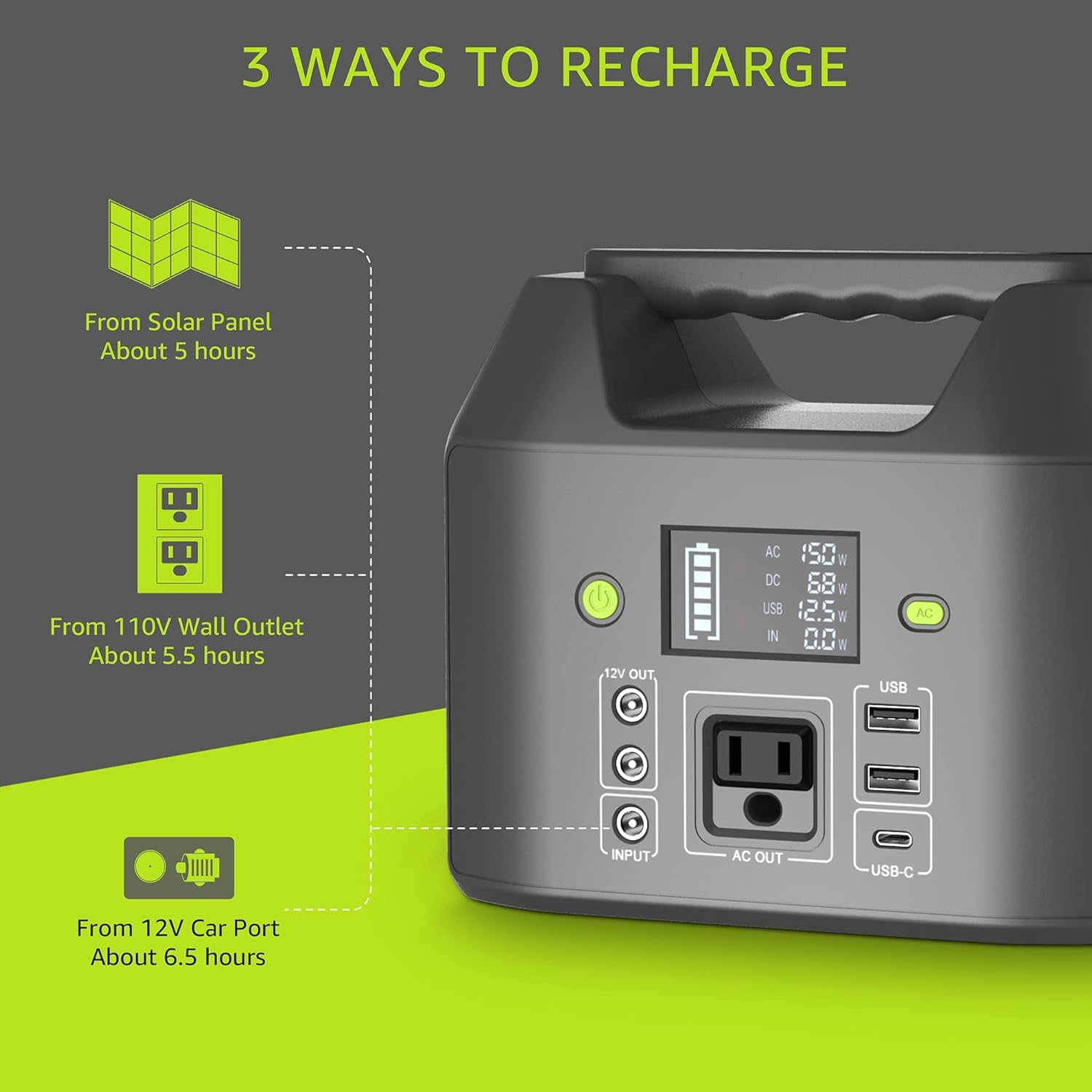 Portable Power Station 155Wh/42000mAh, EnginStar Power Bank with AC Outlet 110V/150W, 6 Outputs External Battery Pack